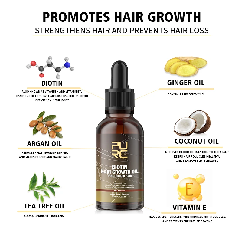 PURC-aceite de biotina para el - Ingrown Hair Serum reseña y precio