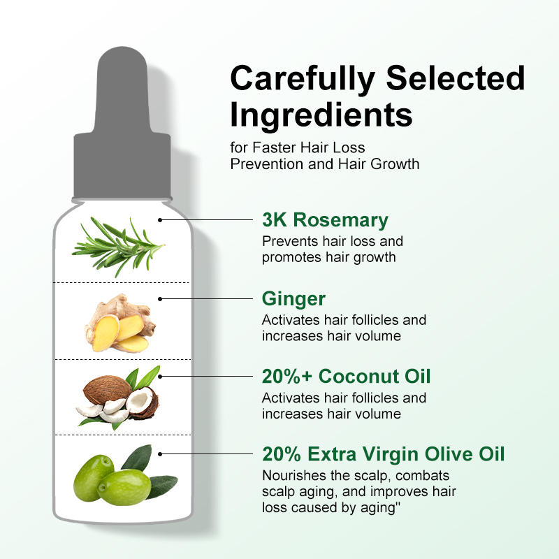 Aceite de romero PURC para el  - Ingrown Hair Serum reseña y precio
