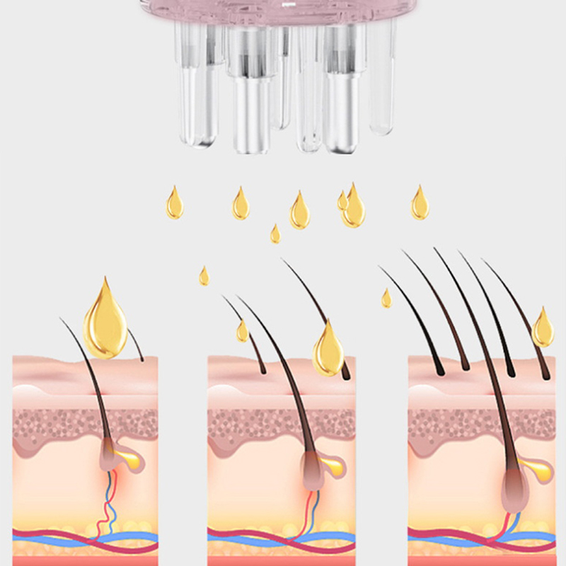 Aplicador de 5ml para el cuero - Ingrown Hair Serum reseña y precio