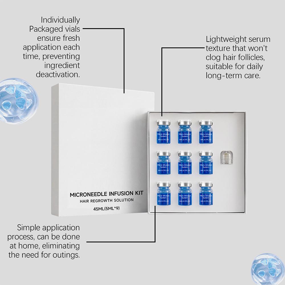 Kit de Microagujas para el Cre - Ingrown Hair Serum reseña y precio